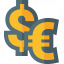 Symbol Dollar Euro Icon 64x64